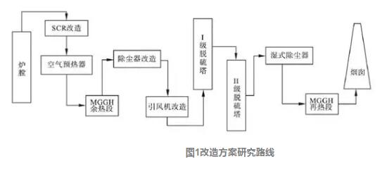 D1췽о·