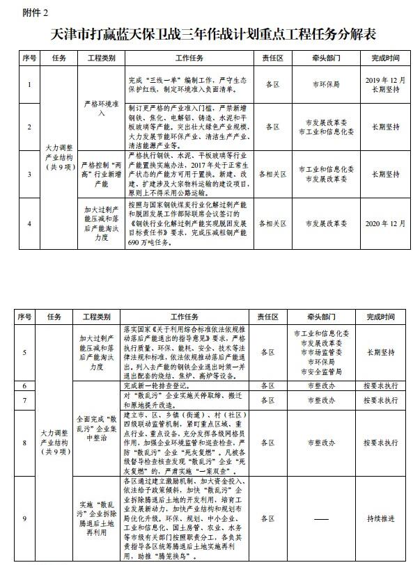 {(ln)챣l(wi)(zhn)Ӌ(j)c(din)΄(w)ֽ