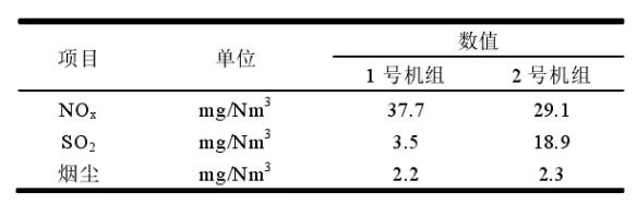 Ͷa(chn)ȾŷҊ(jin)±