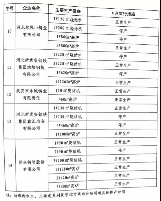 䰲PFˮИI2019Ȳe֪ܿؕͨ