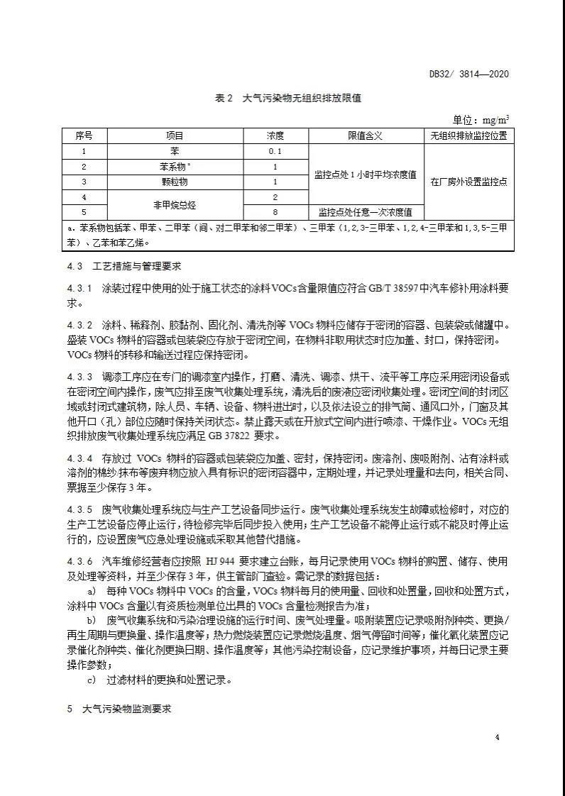 DB32/3814-2020 汽車維修行業大氣污染物排放標準