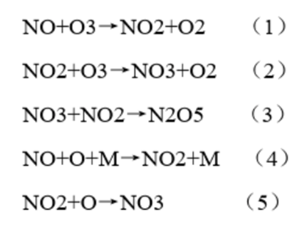 臭氧脫硝技術(shù)臭氧與一氧化氮反應(yīng)方程式