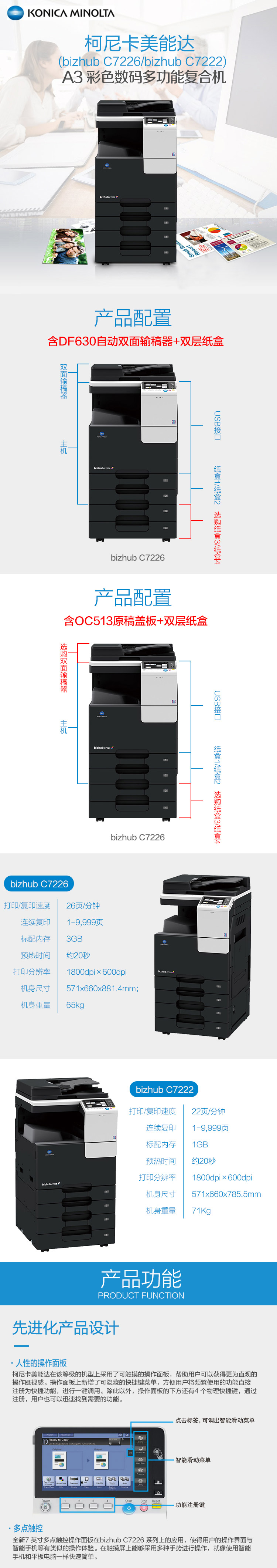 bizhub-C7226-bizhub-C7222詳情頁750_01.jpg
